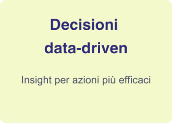 CX in the Age of AI - decisioni data-driven