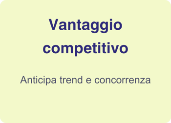 CX in the Age of AI - vantaggio competitivo