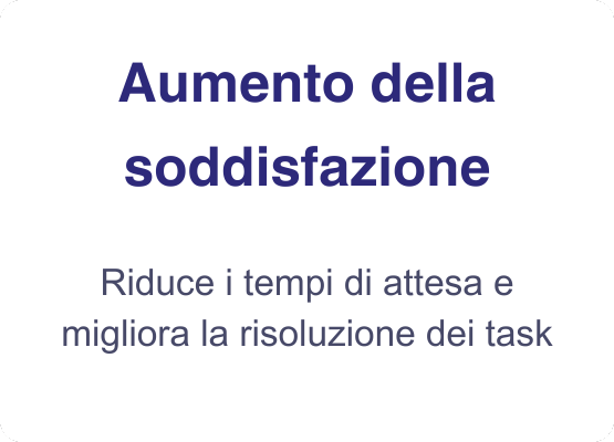 lABC dellInventario - Aumento della soddisfazione