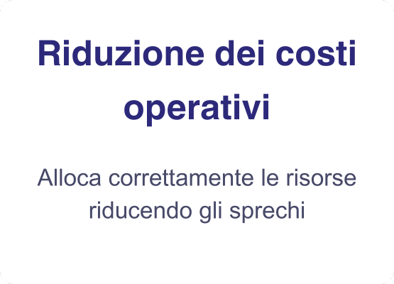 lABC dellInventario - Riduzione dei costi operativi1