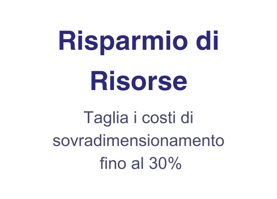 Diamoci una ridimensionata - Risparmio di risorse-1